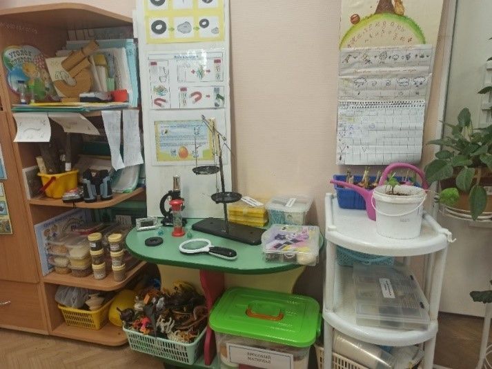 Центр экспериментирования.jpg